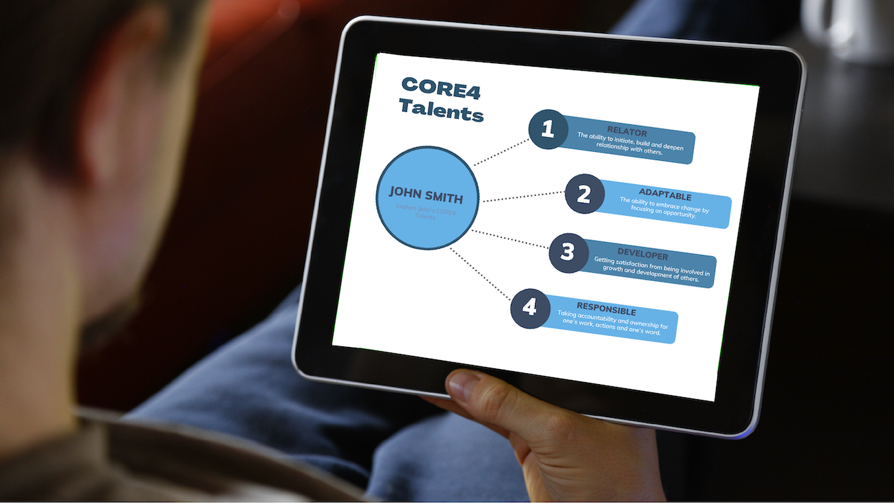 CORE4 Strength profile for John Smith