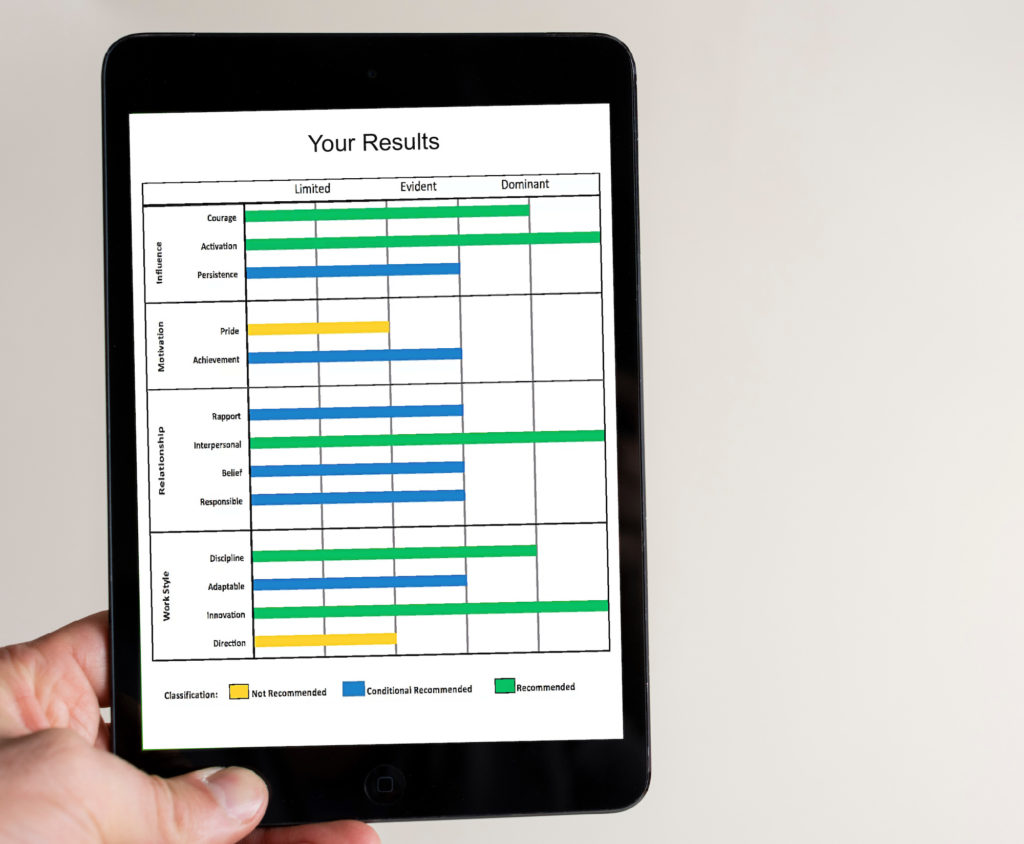 sales results on tablet